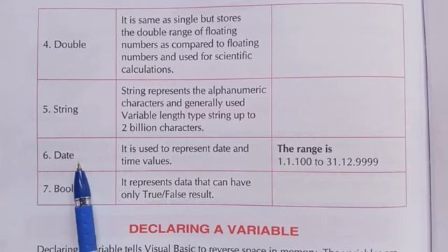 Data types in visual Basic смотреть онлайн