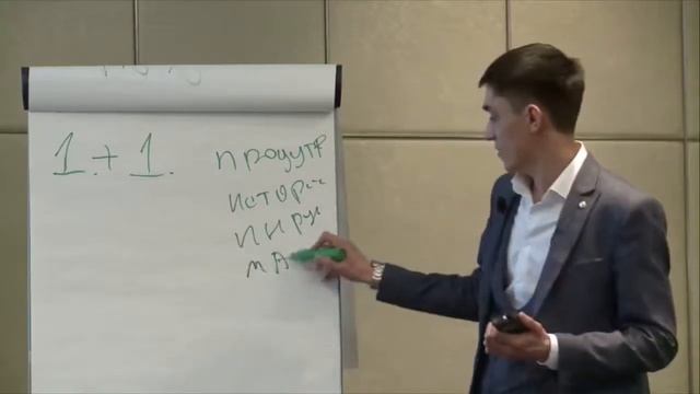 03 февраля 2020 г Москва Ильгиз Шакиров о Маркетинге ФИНИКО смотреть онлайн