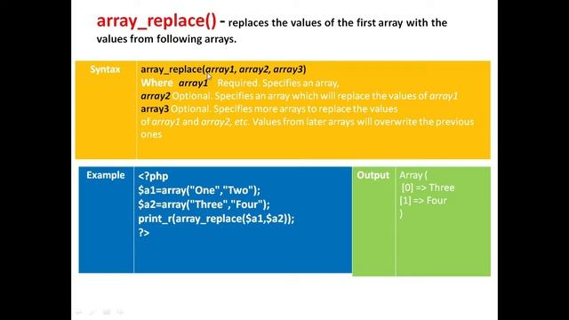 Array Function In PHP - 5 смотреть онлайн