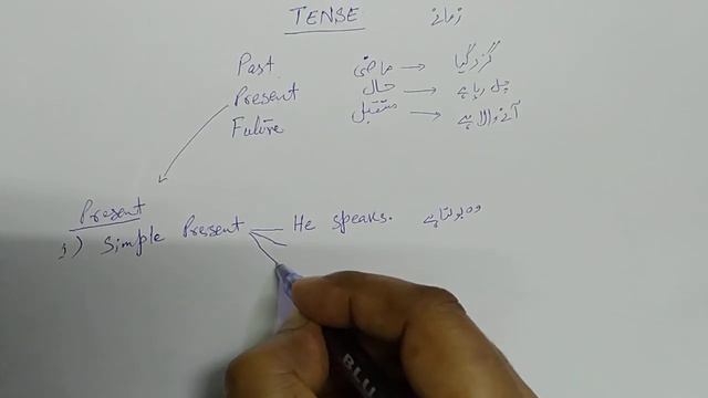 English grammar chapter 2 смотреть онлайн
