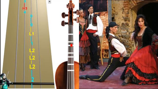 Carmen - Habanera En Violín|How To Play,Tutorial,Tab,sheet Music,Como Tocar|Manukesman