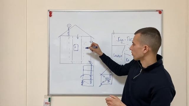 Нужна ли вентиляция в частном доме? Раньше не делали, а сейчас зачем? смотреть онлайн