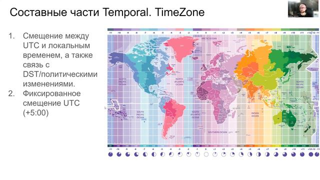 Управляя временем: от Date к Temporal API. Андрей Зайцев. Астрал-Софт Frontend Meetup смотреть онлайн