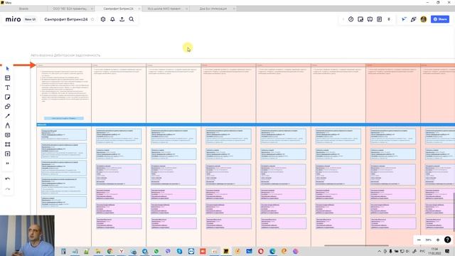 Автоматическая воронка для дебиторской задолженности в Битрикс24 смотреть онлайн