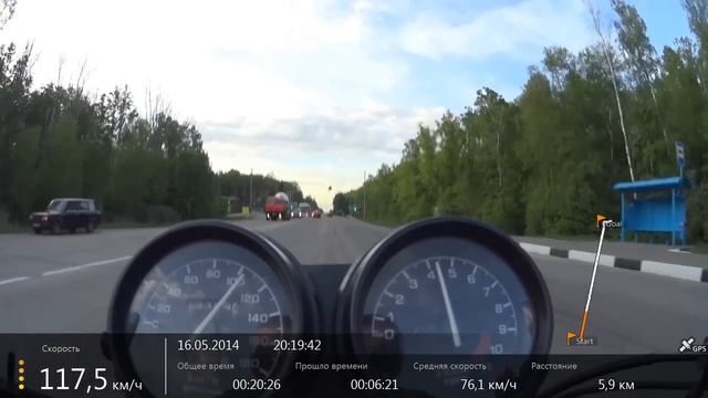Honda CB750(RC42) GPS speed смотреть онлайн