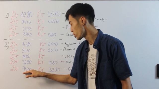 Покупка и учет Онлайн ККМ - IQP смотреть онлайн