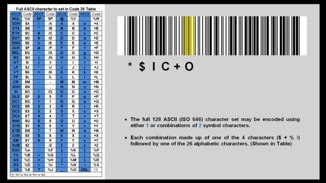 Code 39 Data Set: Standard & Full ASCII mode смотреть онлайн