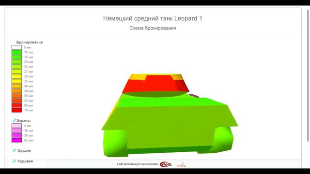 Leopard 1 Бронирование смотреть онлайн