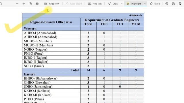 Bureau of Indian Standards Recruitment 2022 | BIS Freshers Job | CTC 50,000 per Month Salary смотреть онлайн