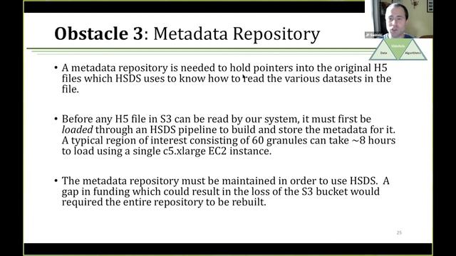 Webinar: H5Coro: The HDF5 Cloud-Optimized Read-Only Library смотреть онлайн