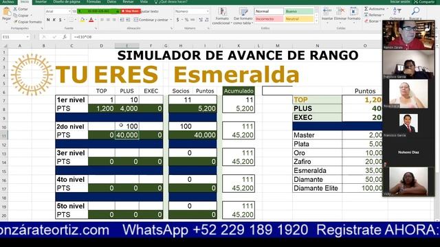 Como subir de rango en Hinode Simulador de rangos смотреть онлайн