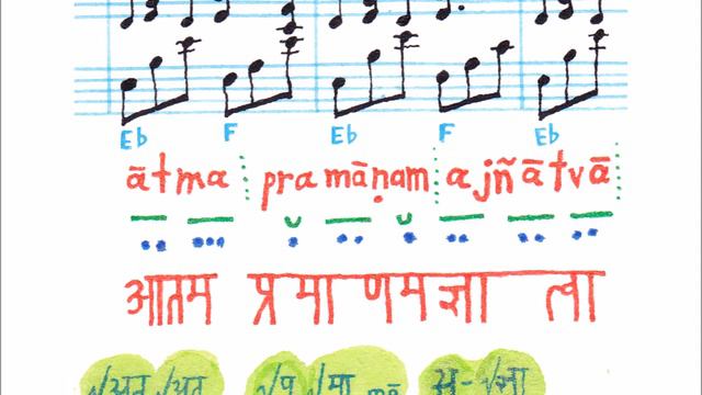 Bodhicaryāvatāra Chapter 4 verses 41-43 смотреть онлайн