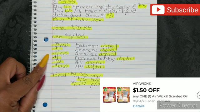 Dollar General Breakdowns 11/29-12/5 Crest & Tresemme Just $.96 & Gain Double Dip