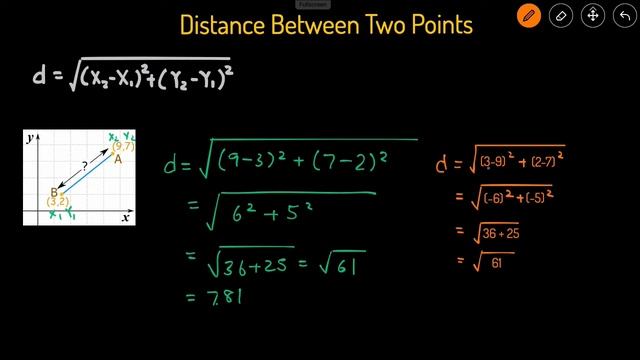 How to Find the Distance Between Two Points using the Distance Formula Examples & Practice Problems смотреть онлайн