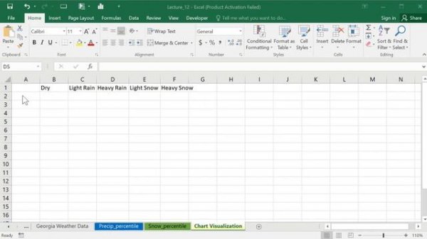 Excel Masterclass  Microsoft excel data analytics by real world project