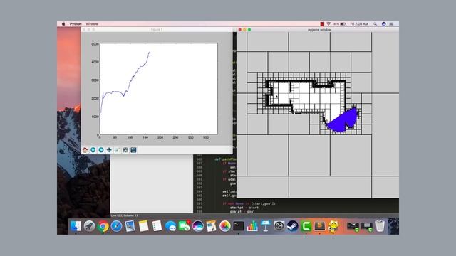 Path Planning using Quad Tree Decomposition | Code in Python смотреть онлайн
