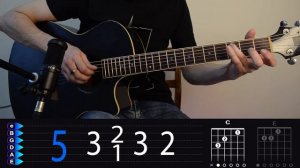 Варум - Городок на гитаре. Подробный разбор