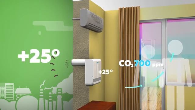 Бризер и кондиционер смотреть онлайн