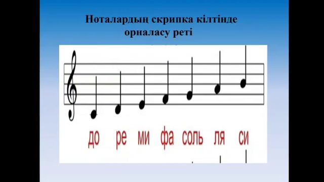 Мусайпова Ш К  Нота сауаттылығы