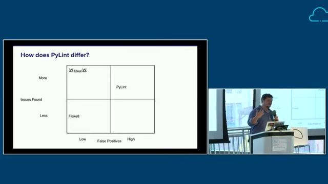 Pyninsula #4 Live Stream June 2017 смотреть онлайн