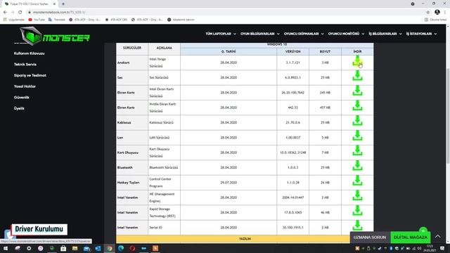 Monster Bilgisayar - Driver Update | Geforce Experience | Intel Driver | Güncelleme