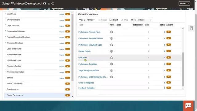 Oracle Fusion Cloud HCM Talent Management | Performance Management | Setups | Interview Questions смотреть онлайн