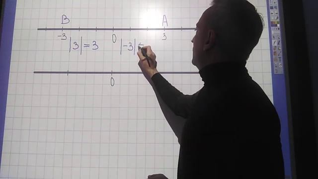 Модуль числа смотреть онлайн