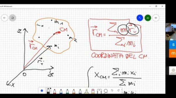 2021 04 14 Teoria Sistemi di punti materiali Teorema del centro di massa