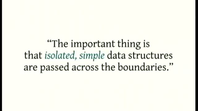 The Clean Architecture in Python смотреть онлайн