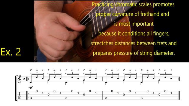 Carcassi arpeggios 1-5 смотреть онлайн