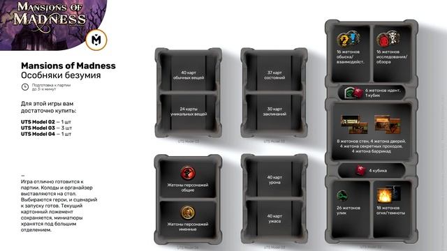 Укладываем ОСОБНЯКИ БЕЗУМИЯ в игронайзеры MEEPLE HOUSE