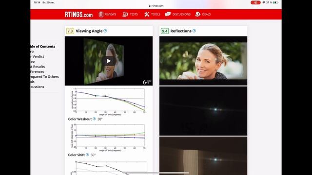 Какой телевизор купить в 2021 году? Учимся сравнивать телевизоры. смотреть онлайн
