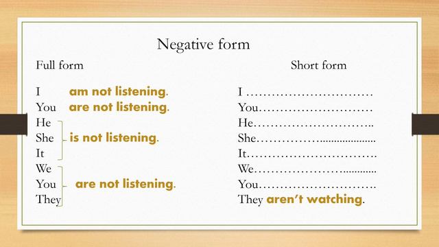 Present Continuous negative form. دروس الثالثة إعدادي الدورة الثانية / الإنجليزية للمبتدئين смотреть онлайн