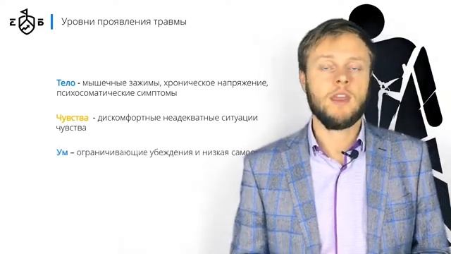 Страх людей: причины, симптомы, лечение | Евгений Базаров о том, как лечить страх людей смотреть онлайн