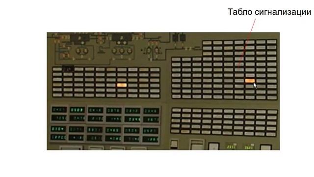 2. Общие принципы организации АСУ ЭТО