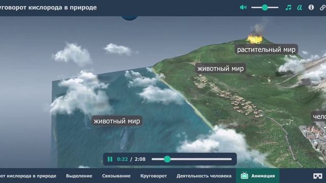 Круговорот кислорода в природе смотреть онлайн