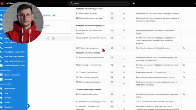 Статусы, отслеживание и редактирование заказа смотреть онлайн