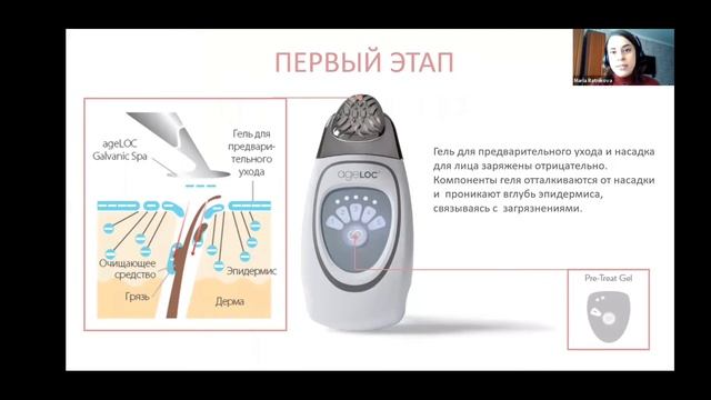 AgeLoc Galvanic SPA