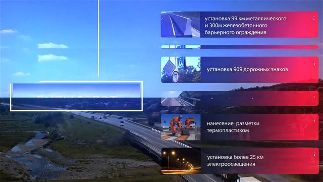 Промо ролик о реконструкции трассы Р-217 "Кавказ" в Ингушетии смотреть онлайн