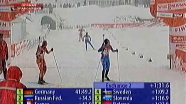 БИАТЛОН. КМ 2007-08. Хохфильцен (Австрия). Женщины. Эстафета 4 х 6 км. (Спорт). 09.12.2007. 720p. смотреть онлайн