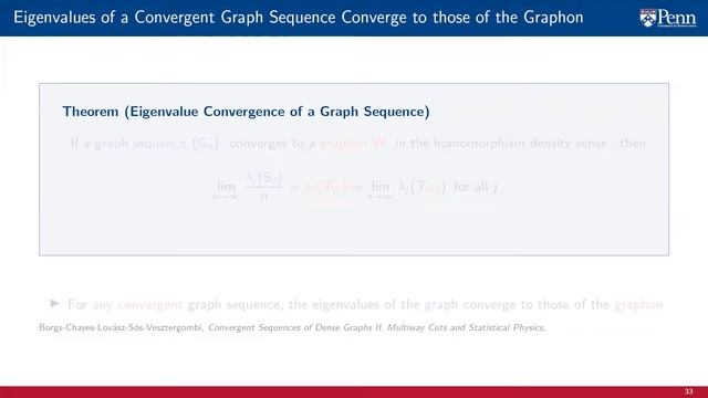 Lecture 9.4 - Graphon Fourier Transform (WFT) смотреть онлайн