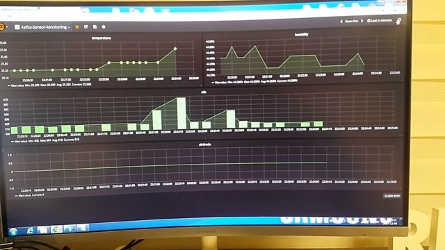 P016 - MQTT+Kafka+Raspberry Pi ElasticSearch Cluster смотреть онлайн
