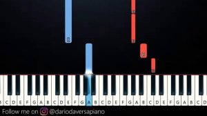 Monster How Should I Feel - Meme (SLOW EASY PIANO TUTORIAL)