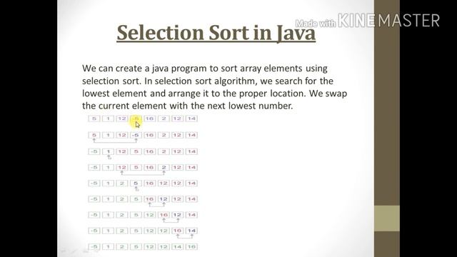 How to use Selection Sort in Java смотреть онлайн