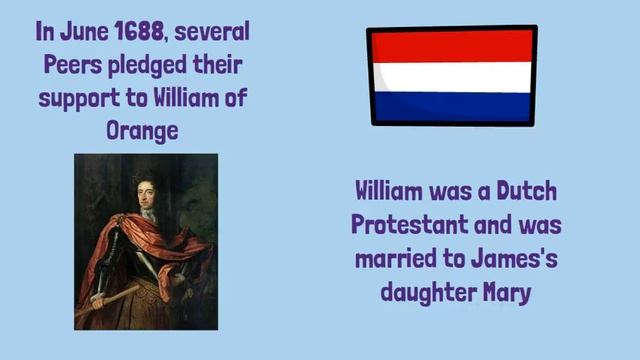 The Glorious Revolution 1688 - History GCSE