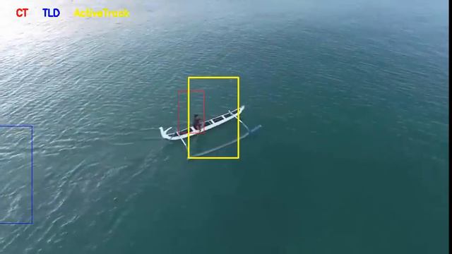 Phantom 4 Active Track algorithm test and comparison: boat orbit смотреть онлайн