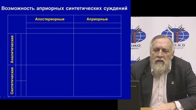 Основы философии. Лекция 25