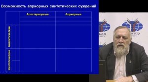 Основы философии. Лекция 25