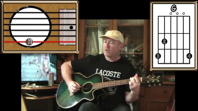 You'll Never Walk Alone - Acoustic Guitar Lesson (detune 1 fret) смотреть онлайн