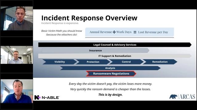 Cyber-Response Missteps that Could Cost You смотреть онлайн